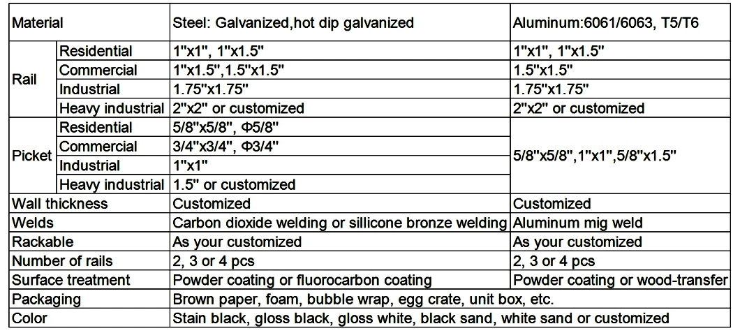 Factory Manufacture Aluminum Laser Cut Screen Railing /Steel Laser Cut Screen Railing / Laser Cut Screen Railing, Security Laser Cut Screen Railing